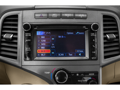 2015 Toyota Venza Limited