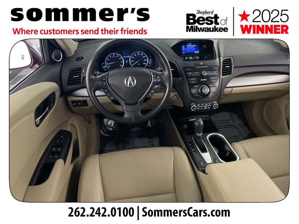 2018 Acura RDX Base
