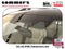 2023 Subaru Forester Base